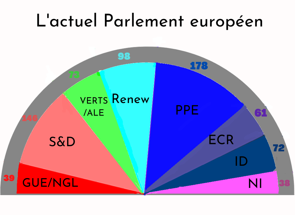 L’attribut alt de cette image est vide, son nom de fichier est PE.png.